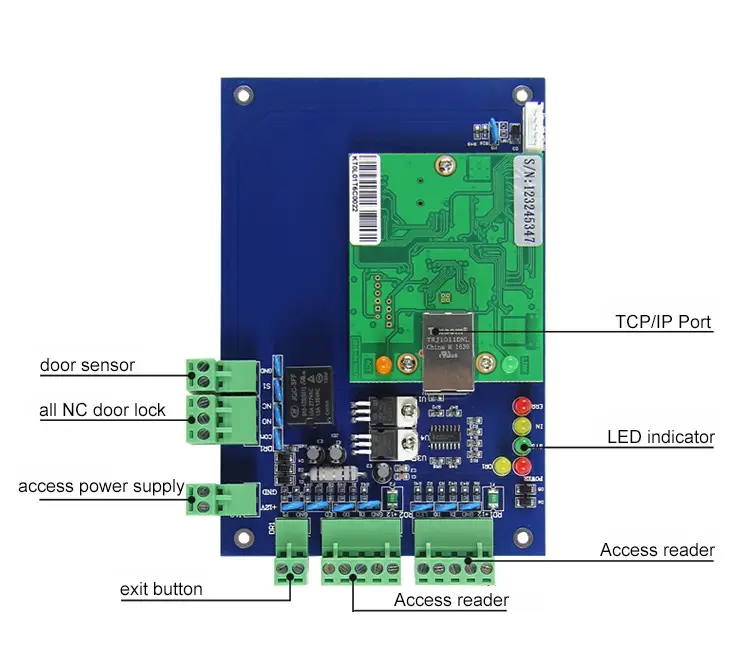 1/2/4 kapı erişim kontrol paneli RFID okuyucu güç kaynağı ile TCP-IP erişim kontrol panosu Wiegand erişim denetleyicisi