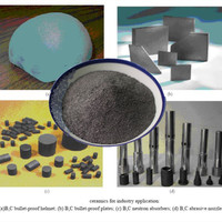 Poudre de carbure de bore B4C de qualité micron 200nm 500nm 1000nm 2um 5um 10um 20um Prix au kg