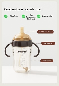 <span class=keywords><strong>Biberon</strong></span> d'alimentation pour bébés en PP, personnalisé, à large ouverture, trois-en-un, avec ventouses, sans BPA, pour la vente en gros - Product Image 3