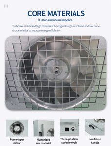 Thiết bị lọc khí tầng lớp sạch ZJNF ZJ-2 dùng trong nuôi cấy vi sinh vật học, có quạt lọc HEPA H14, hệ thống lọc khí FFU lưu lượng lớn. - Product Image 5