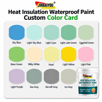 Peinture isolante thermique imperméable pour extérieur, anti-corrosion, pour la rénovation des toits en ciment