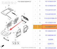 F18-8402010 de capot avant JETOUR X70PLUS | Capot de voiture de remplacement OEM durable