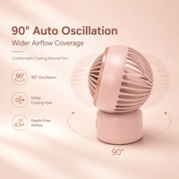 Ventilateur de bureau USB portable en gros, rechargeable 2000 mAh, 3 vitesses, 90° °   Ventilateur oscillant sans fil de type C