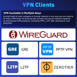 Ax3000 sdx62 5g wifi6 RM520N-GL Dual Sim Thẻ 5g CPE Router ăng-ten bên ngoài với có thể thay đổi <span class=keywords><strong>IMEI</strong></span> VPN Dual Sim khe cắm 5G Router - Product Image 4