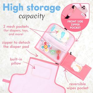 Échantillon Gratuit - Tapis à Langer Portable pour Bébé, Sac à Dos de Voyage en Polyester Résistant à l'Eau avec Fonctionnalités Anti-Vol USB - Vente Chaude Personnalisée - Product Image 2