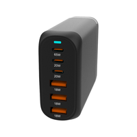 Chargeur de bureau Mindpure 160W GaN 5 ports USB C, station de charge rapide PD 3.0 QC 4.0 pour ordinateur portable, smartphone, tablette