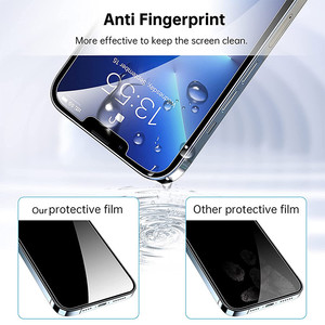 Protezione degli occhi in vetro temperato 9h per <span class=keywords><strong>iPhone</strong></span> <span class=keywords><strong>11</strong></span> 12 13 14 proteggi schermo blu anti luce - Product Image 6