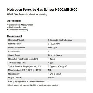 Membrapor Hydrogen Peroxide Gas Sensor H2O2MB-2000 Electrochemical 0-2000 Ppm <b>Miniature</b> Housing - Product Image 1