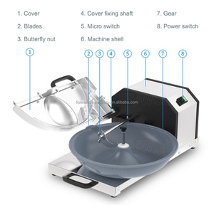 เครื่องตัดชามหั่นผักเนื้ออาหารเครื่องตัดชามเนื้อ<span class=keywords><strong>หมู</strong></span>ผักเครื่องตัดสำหรับหัวหอมขิงพริกเขียว - Product Image 4