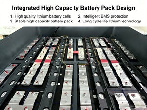 Wholesale 30kWh 46kWh 50kWh LiFePo4 <b>Battery</b> 50kwh Lithium <b>Battery</b> 48V 51.2V 600Ah 900Ah 1000Ah Home Energy Storage <b>Battery</b> - Product Image 2