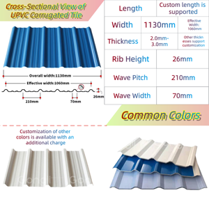 Waterproof 3 Layer UPVC ASAPVC Corrugated <strong>Roofing</strong> Sheets Fireproof <strong>Plastic</strong> Warehouses Traditional Design Roof - Product Image 5