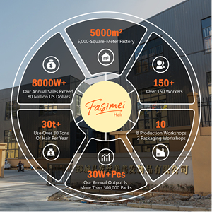 Extensions de cheveux I-Tip pré-collées 100 % naturelles, cheveux humains européens, super double drawn, prix d'usine, vente chaude 2026 - Product Image 5