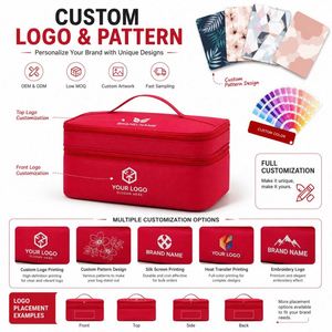Wholesale Waterproof Red First Aid Bag Custom Print Multi-size Emergency Kit Organizer Mini Medical Pouch for Car Home Office - Product Image 5