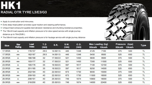 ยางตัน OTR E4 HK1 26.5R25 สำหรับรถตักล้อยาง - Product Image 4