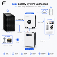 Système solaire hybride 5 kW, système solaire hybride pour maison 10 kW, système de batterie solaire