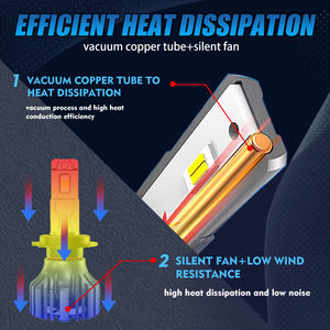 Bombillas LED F60 <span class=keywords><strong>H7</strong></span> <span class=keywords><strong>12V</strong></span> 110W 30000LM 6500K H1 H3 H4 H11 H13 9004 9005 9006 9012 para Faros Antiniebla de Motocicleta y Automóvil - Product Image 6