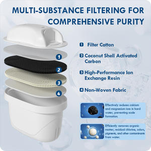 Cartucho de Filtro de Agua Z059 9.98 cm x 7.44 cm x 5.6 cm Carbón Activado de Cáscara de Coco Fácil Instalación Ajuste Universal - Product Image 5