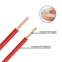 Câble électrique CHAKIRA CABLE, monoconducteur en cuivre, gaine PVC, pour câblage domestique et applications de construction, disponible en différentes tailles.