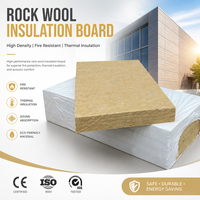 Papan Insulasi Tahan Api Rock Wool Harga Pabrik Niubaoen, Solusi Desain Grafis Kedap Suara untuk Penggunaan Bangunan Hotel Apartemen