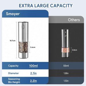 USB Rechargeable Electric Eco-Friendly Stainless Steel Modern <b>Square</b> Portable Pepper Mill Automatic Electronic Salt Pepper Mill - Product Image 6