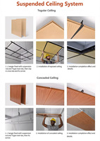 Panneaux acoustiques modernes en bois ignifuges pour studio d'enregistrement, théâtre, salle de concert, absorption acoustique, panneau micro-perforé extérieur