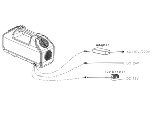 Climatiseur de tente portable universel 24V pour extérieur, mini climatiseur à compresseur pour tente - Product Image 2