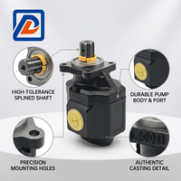 Pompe à engrenages hydraulique économique pour camion benne 14571250, haute qualité, 105cc, pièce de rechange certifiée CE
