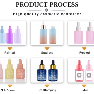 Premium 30ml 50ml 100ml Matte Custom Empty Round Luxury Skincare Body Oil Face Serum Pump and Dropper Bottle With Packaging - Product Image 6