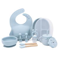 Nouveaux Coffrets Cadeaux Bébé, Vaisselle en Gros avec Logo Imprimé, Ensemble Repas Bébé Sans BPA
