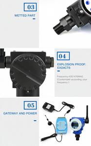Transmetteur de pression sans fil GPT243 LoRa 3.6v alimenté par batterie pour puits de pétrole - Product Image 5