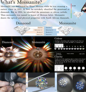 凯西8毫米S925纯银订婚结婚戒指，适合女性白金电镀碳硅石钻石饰品 - Product Image 5