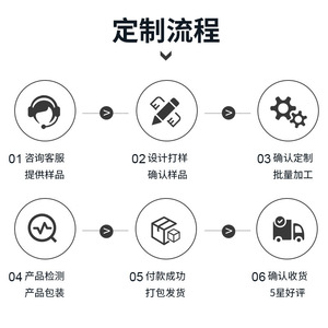 ผ้าพันแผลแบบมีกาวในตัว 5 ซม. X 4.5 ม. กาวอะคริลิกเกรดทางการแพทย์ กีฬากลางแจ้ง ป้องกันรอยสักสัตว์เลี้ยง - Product Image 3