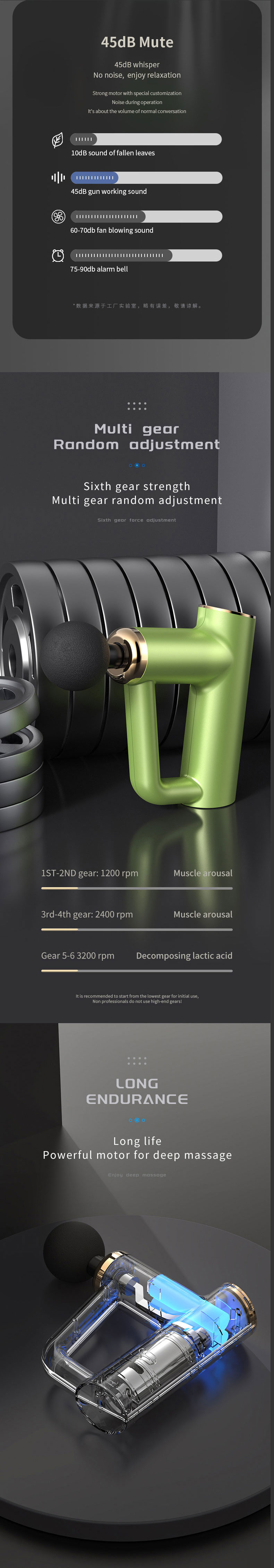 New Design Mini Smart Fascia Massage Gun