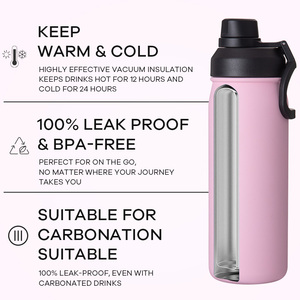 Paling Populer bebas BPA logo kustom Gym dinding ganda 304 baja tahan karat perjalanan vakum olahraga botol air dengan tutup pegangan olahraga - Product Image 6