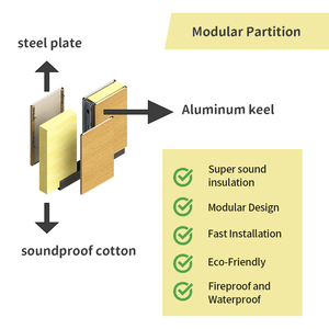 Pareti Divisorie Modulari Insonorizzate per Ufficio, Separatori per Sale Riunioni, Facili da Montare per Scuole, Magazzini e Ambienti Commerciali - Product Image 5