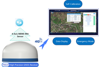 Penerima GNSS 4G Bivocom TN531 IP68 Presisi Tinggi Modul IoT LPWA MQTT 9-35VDC Sensor Infrastruktur Jembatan Kesehatan Struktural