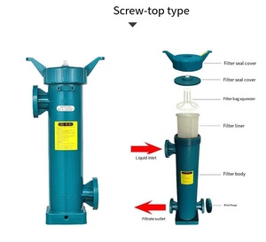 Filtre à sac PP pour la filtration de l'<span class=keywords><strong>acide</strong></span> sulfurique et de l'<span class=keywords><strong>acide</strong></span> <span class=keywords><strong>chlorhydrique</strong></span> - Product Image 3