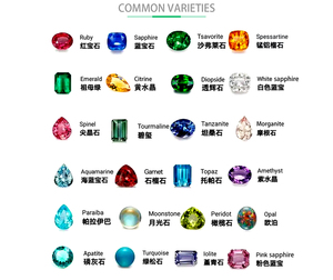 Tự nhiên chính hãng <span class=keywords><strong>Ruby</strong></span> đá <span class=keywords><strong>Loose</strong></span> đá quý Vòng Brilliant kim cương cắt kích thước nhỏ trong màu đỏ với xử lý nhiệt - Product Image 4