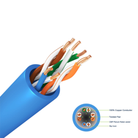 Cable BX-5e536 Cat5e RJ45 UTP 23AWG 8-konduktor kabel LAN dalam/luar ruangan dengan jaket PVC dan tembaga telanjang