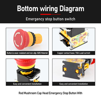 Bouton d'arrêt d'urgence 22 mm LA38-11ZS, interrupteurs à bouton-poussoir pour tour