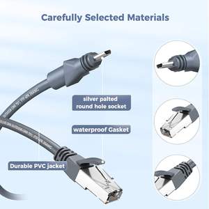 สายแพทช์ Cat5e Ftp แบบมีฉนวนป้องกันเกรดอุตสาหกรรม ขนาด 24awg สำหรับเชื่อมต่ออีเธอร์เน็ต พร้อมหัวต่อ <span class=keywords><strong>RJ45</strong></span> แบบใส - Product Image 4