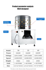 Cheap 220V China Stainless Steel Big Automatic Poultry Feather Cleaning Peeling Removal Machine Chicking <strong>Chicken</strong> <strong>Plucker</strong> - Product Image 6
