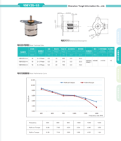 Moteur pas à pas micro PM Tengli 10BY25 5V 18 degrés, arbre fileté M3, couple élevé, silencieux, pour serrures intelligentes et automatisation robotique