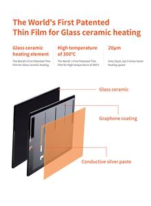 Technologie de chauffage Next-Gen, élément chauffant en céramique infrarouge lointain personnalisable de 1000W-Dégivrage, guérison, croissance - Product Image 3