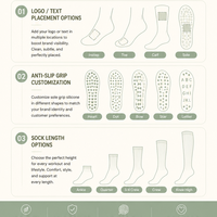 Chaussettes de sport pour femmes toutes saisons, chaussettes de yoga mi-mollet, chaussettes de yoga antidérapantes respirantes en coton, chaussettes avec logo personnalisé