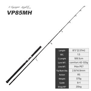 NOEBY Ultimate Hochleistungs-Allround Kingfish Edition Ruten VP85MH Max Bremskraft 20KG Fuji Angelrute für Stickbaiting - Product Image 6