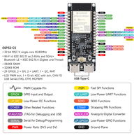 Papan Pengembangan ESP32-C5 WiFi6 ESP32-C5-WROOM-1 N16R8 Modul IoT Nirkabel Asal Cina