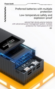 50000mAh ngân hàng điện & Trạm điện điện tử tiêu dùng ngoài trời sạc nhanh ngân hàng điện - Product Image 6