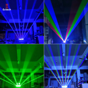 Luz Láser de Advertencia de Conducción Anti Fatiga con Clasificación IP65 para Seguridad Vial, con Haces Verdes RGB para Carreteras, Control Automático, Aleación de Aluminio - Product Image 4