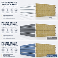 Panneau sandwich en laine de roche ignifuge classe A avec bords scellés en PU, 50 mm-200 mm, pour salle blanche industrielle et entrepôt frigorifique, FM CE ISO